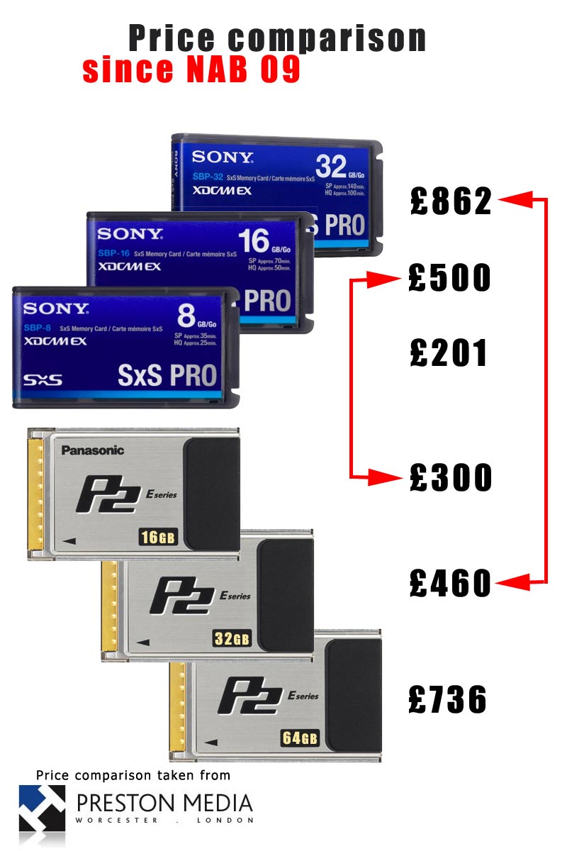 price-comparison-web-v2