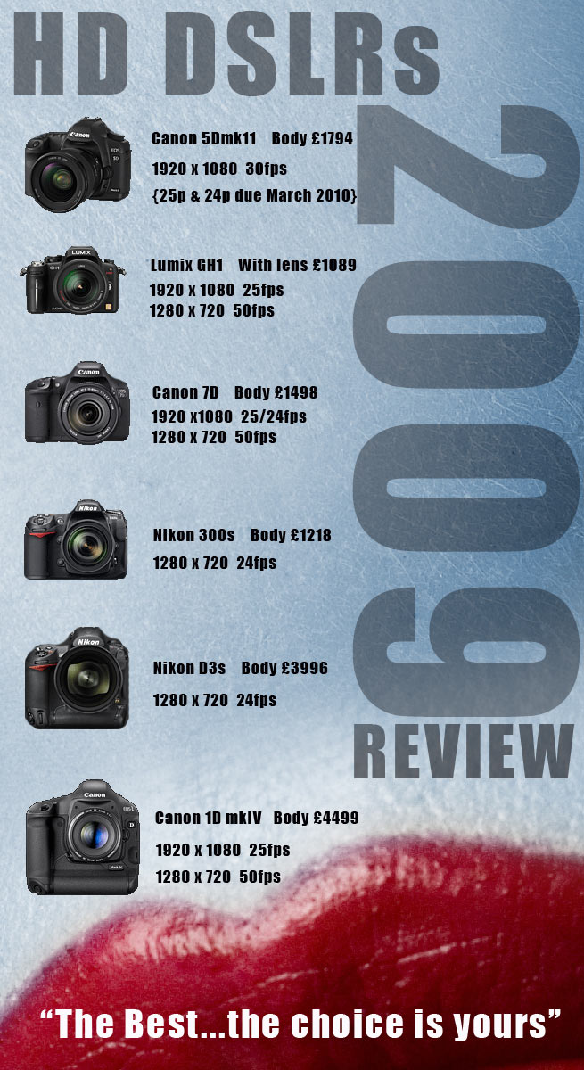 HD-SLRS-2009-UD-web1