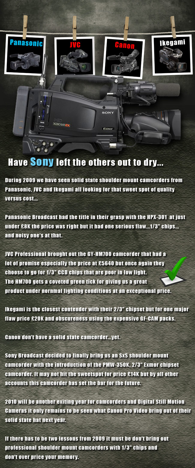 Sony-hung-out-to-dry-web-V3a Sony-hung-out-to-dry-web-V3a