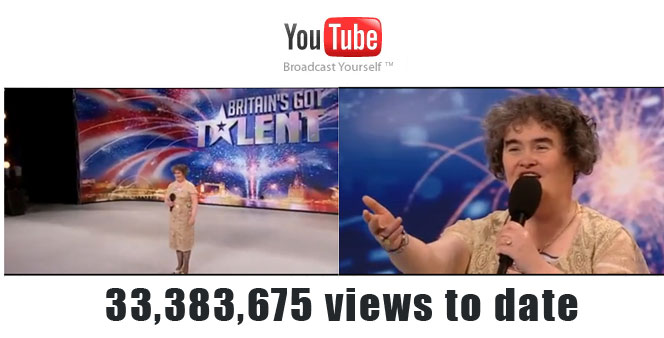 YouTube