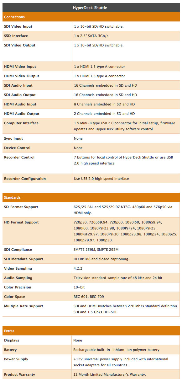 Blackmagic-Design--HyperDeck-Shuttle-Tech-Specs
