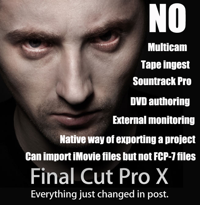 FCPX-Add