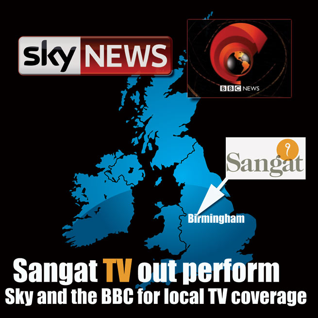 Sangat-graphic