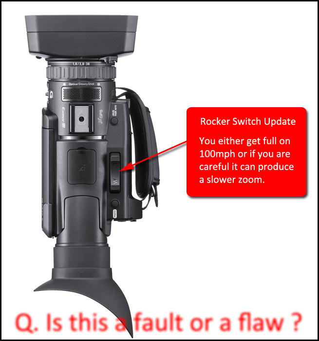 fault-or-flaw