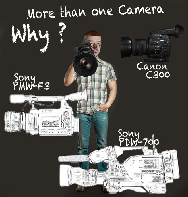 More-than-one-camera