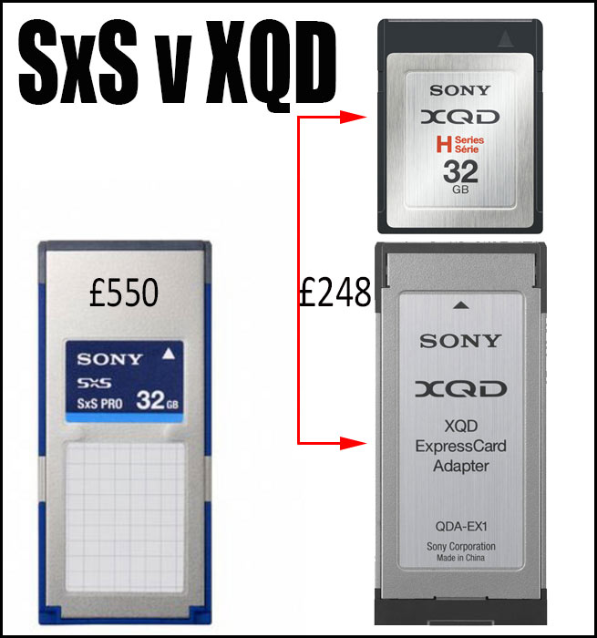SxS-v-XQD