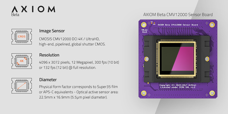 Build your own cinema camera…the Axiom – HD Warrior